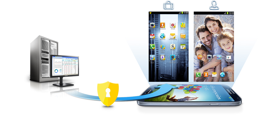 Samsung KNOX 2.0 - Infos zum Mobilen Sicherheits System-144861d1386955075-samsung-knox-infos-mobilen-sicherheits-system-img_knox_04.jpg