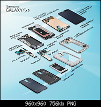 Samsung Galaxy S5 - Erfahrungen und Eindrücke-10258027_612665838819898_6901131444520057007_n.png