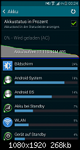 Der Samsung Galaxy S5 Stammtischthread [OT]-screenshot_2014-04-28-00-24-50.png