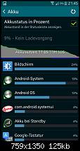 Akkulaufzeit des Samsung Galaxy S5-uploadfromtaptalk1398887829183.jpg