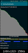 Akkulaufzeit des Samsung Galaxy S5-2014-05-15-16.43.04.png