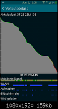 Akkulaufzeit des Samsung Galaxy S5-screenshot_2014-06-02-18-08-59.png