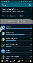 Akkulaufzeit des Samsung Galaxy S5-akkulaufzeit.jpg