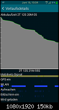 Akkulaufzeit des Samsung Galaxy S5-2014-06-16-08.04.26.png