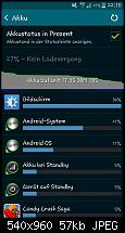 Akkulaufzeit des Samsung Galaxy S5-1410898425195.jpg