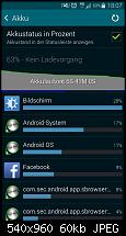 Akkulaufzeit des Samsung Galaxy S5-1420650516572.jpg