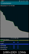 Der Samsung Galaxy S5 Stammtischthread [OT]-screenshot_2015-01-22-23-01-47.png
