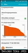 Akkulaufzeit des Samsung Galaxy S5-1431813598486.jpg