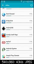 Akkulaufzeit des Samsung Galaxy S5-1432148104669.jpg