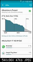Akkulaufzeit des Samsung Galaxy S5-1432200281834.jpg