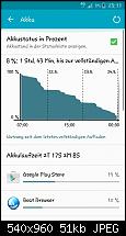Akkulaufzeit des Samsung Galaxy S5-1432415596893.jpg