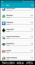 Akkulaufzeit des Samsung Galaxy S5-1432415605638.jpg
