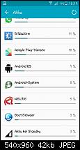 Akkulaufzeit des Samsung Galaxy S5-1440427692392.jpg