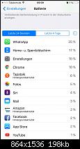 Erster Eindruck/Erfahrungsberichte - Samsung Galaxy S6 Edge Plus-imageuploadedbytapatalk1452712356.588088.jpg