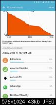 Akkulaufzeit des Samsung Galaxy S6 Edge Plus-1461584521397.jpg