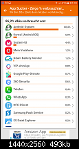 [Anleitung] Root für Galaxy S6 Edge + SM-G928F-screenshot_20160417-074209.png