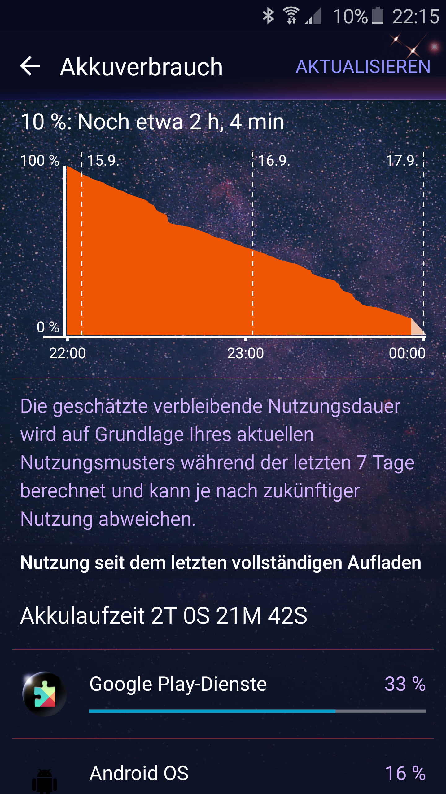Samsung Galaxy S6 edge - Akkulaufzeit - Seite 2