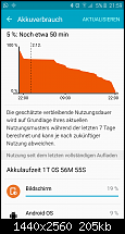 Samsung Galaxy S6 edge - Akkulaufzeit-screenshot_2015-12-02-21-59-51.png