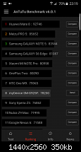 Antutu Benchmark-screenshot_2016-01-13-23-19-45.png