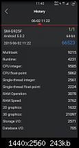 Samsung Galaxy S6/Edge - Hacker Kernel [Universal][TW][5.1.1][V11]-screenshot_2015-06-02-11-40-08.png