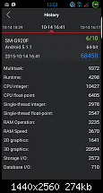 Samsung Galaxy S6/Edge - Hacker Kernel [Universal][TW][5.1.1][V11]-uploadfromtaptalk1445594665752.png