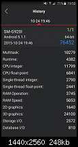 Samsung Galaxy S6/Edge - Hacker Kernel [Universal][TW][5.1.1][V11]-screenshot_2015-10-24-19-50-19.png