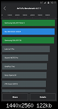 Samsung Galaxy S6/Edge - Hacker Kernel [Universal][TW][5.1.1][V11]-screenshot_2015-10-27-10-11-31.png