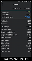 Samsung Galaxy S6/Edge - Hacker Kernel [Beta Version][Universal][TW][5.1.1]-screenshot_2015-11-07-16-34-49.png