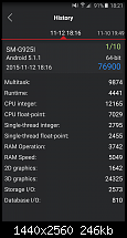 Samsung Galaxy S6/Edge - Hacker Kernel [Beta Version][Universal][TW][5.1.1]-screenshot_2015-11-12-18-21-17.png