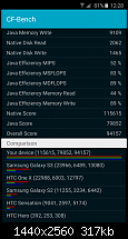 Samsung Galaxy S6/Edge - Hacker Kernel [Beta Version][Universal][TW][5.1.1]-screenshot_2015-11-14-12-28-58.png