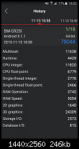 Samsung Galaxy S6/Edge - Hacker Kernel [Beta Version][Universal][TW][5.1.1]-screenshot_2015-11-15-19-02-25.png
