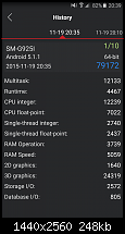 Samsung Galaxy S6/Edge - Hacker Kernel [Beta Version][Universal][TW][5.1.1]-screenshot_2015-11-19-20-39-25.png
