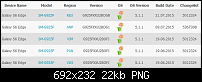 [Firmware] G925FXXU2BOGB Android 5.1.1 Lollipop (XEU) *21.07.2015*-unbenannt.png