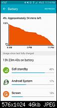 Samsung Galaxy S6 - Akkulaufzeit-398ca54c538aa261b941a2f4cbdacbf5.jpg