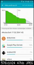 Samsung Galaxy S6 - Akkulaufzeit-1428835359630.jpg