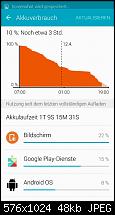 Samsung Galaxy S6 - Akkulaufzeit-1428848479762.jpg