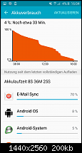 Samsung Galaxy S6 - Exchange Konto saugt Akku leer!-screenshot_2015-04-14-16-04-11.png