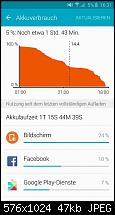 Samsung Galaxy S6 - Akkulaufzeit-1429022715840.jpg