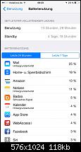 Samsung Galaxy S6 Stammtischthread [OT]-imageuploadedbytapatalk1429819740.555301.jpg