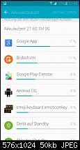 Samsung Galaxy S6 - Akkulaufzeit-1430745892122.jpg