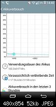 Samsung Galaxy S6 - Akkulaufzeit-1431089360357.jpg