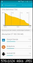 Samsung Galaxy S6 - Akkulaufzeit-1431898984836.jpg