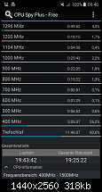 Samsung Galaxy S6 - Akkulaufzeit-uploadfromtaptalk1431935343988.png