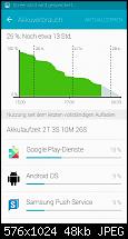 Samsung Galaxy S6 - Akkulaufzeit-1432742739545.jpg