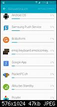 Samsung Galaxy S6 - Akkulaufzeit-1432742746543.jpg