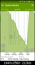 Samsung Galaxy S6 - Empfangsqualität-screenshot_2015-06-14-13-42-19-1-.png