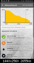 Samsung Galaxy S6 - Akkulaufzeit-uploadfromtaptalk1436487470453.png