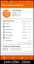 Samsung Galaxy S6 - Akkulaufzeit-uploadfromtaptalk1436567118043.png