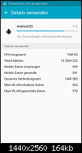 Samsung Galaxy S6 - Akkulaufzeit-uploadfromtaptalk1442393381860.png