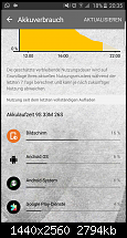Samsung Galaxy S6 - Akkulaufzeit-uploadfromtaptalk1442515008101.png